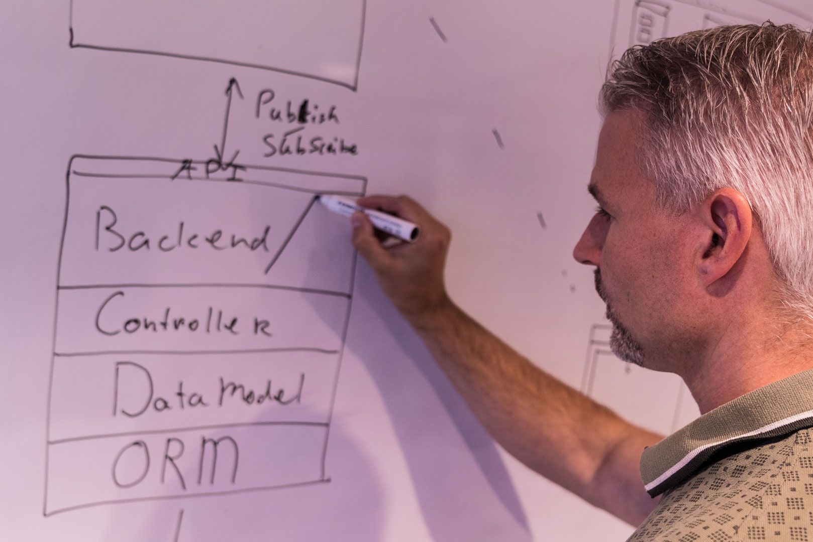 Rebel bij een whiteboard